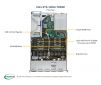 SYS-1029U-TR25M